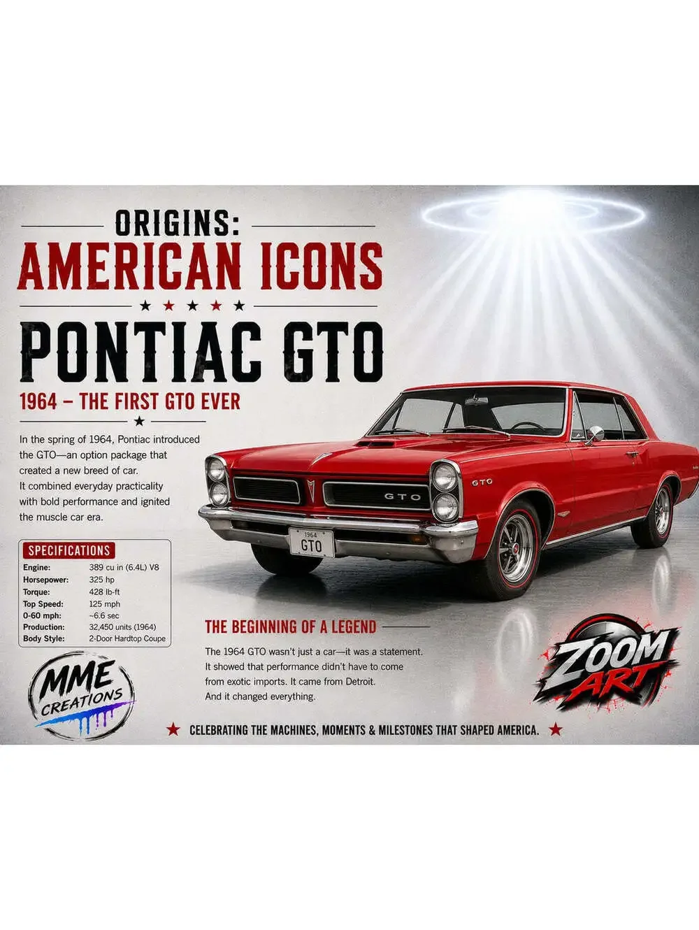 4687 Pontiac GTO American Icons 8x10 Glossy Print